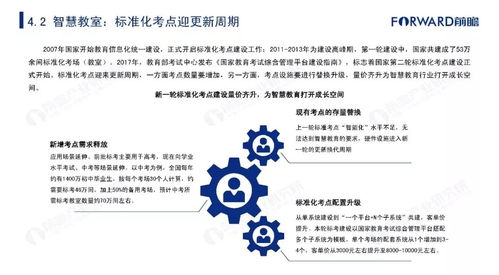 2019年中國智慧教育行業(yè)市場發(fā)展及趨勢研究報告 教育項(xiàng)目與科研文獻(xiàn)的研究與開發(fā)